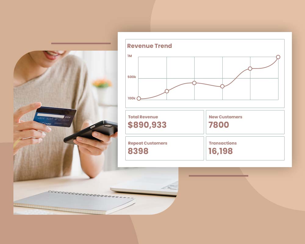 Image depicting the revenue growth of a company's revenue
